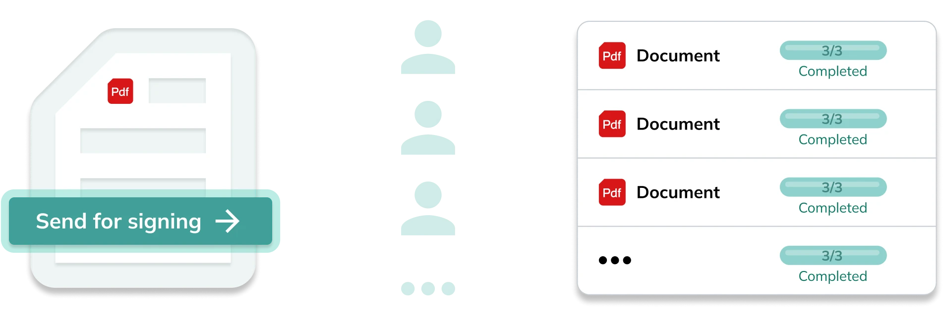 Bulk individual documents